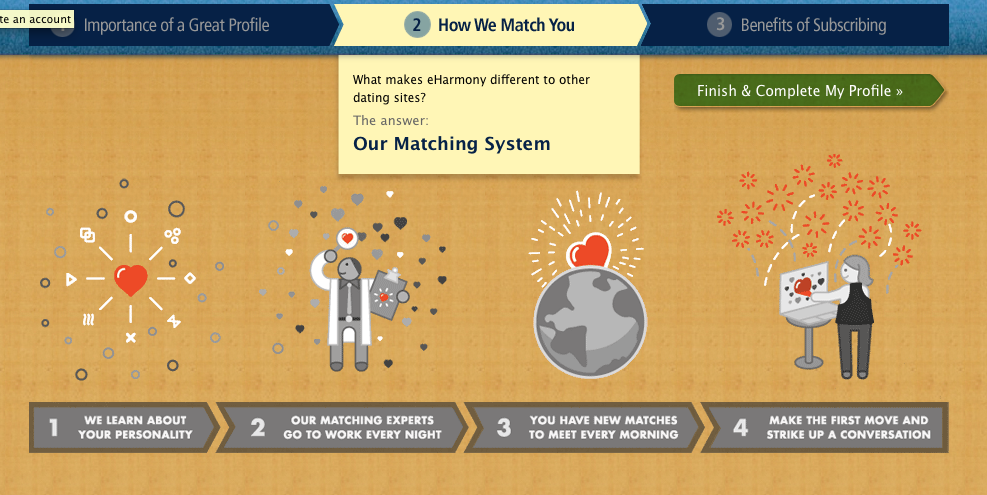 eharmony-review-matchingprocess